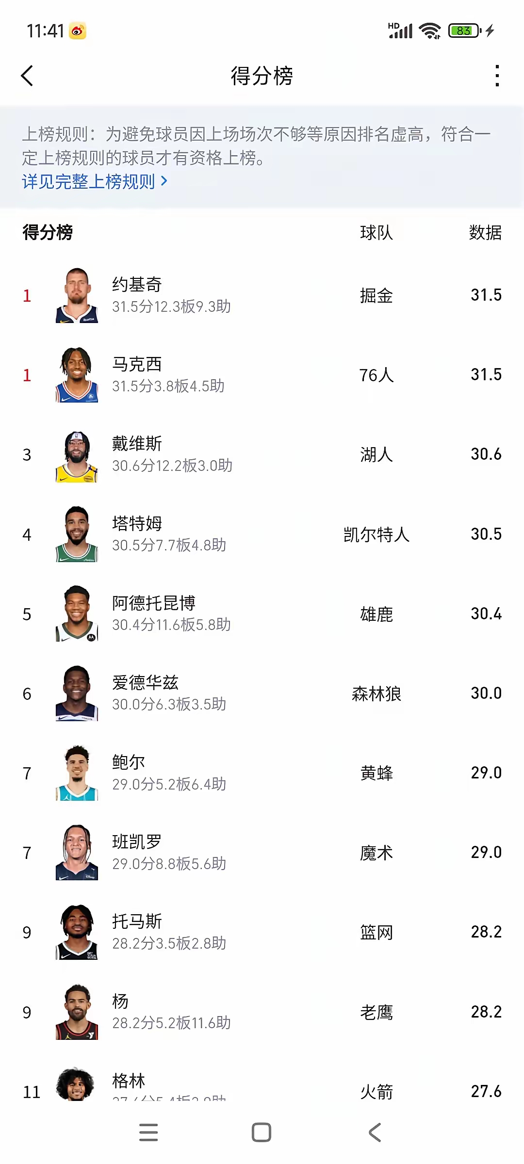 亚博-包含从浓眉哥连续十二场比赛得分超过刷新纪录到赛前里尔备战全明星赛，加时末段俄克拉荷马雷霆备战荷甲的词条-亚博